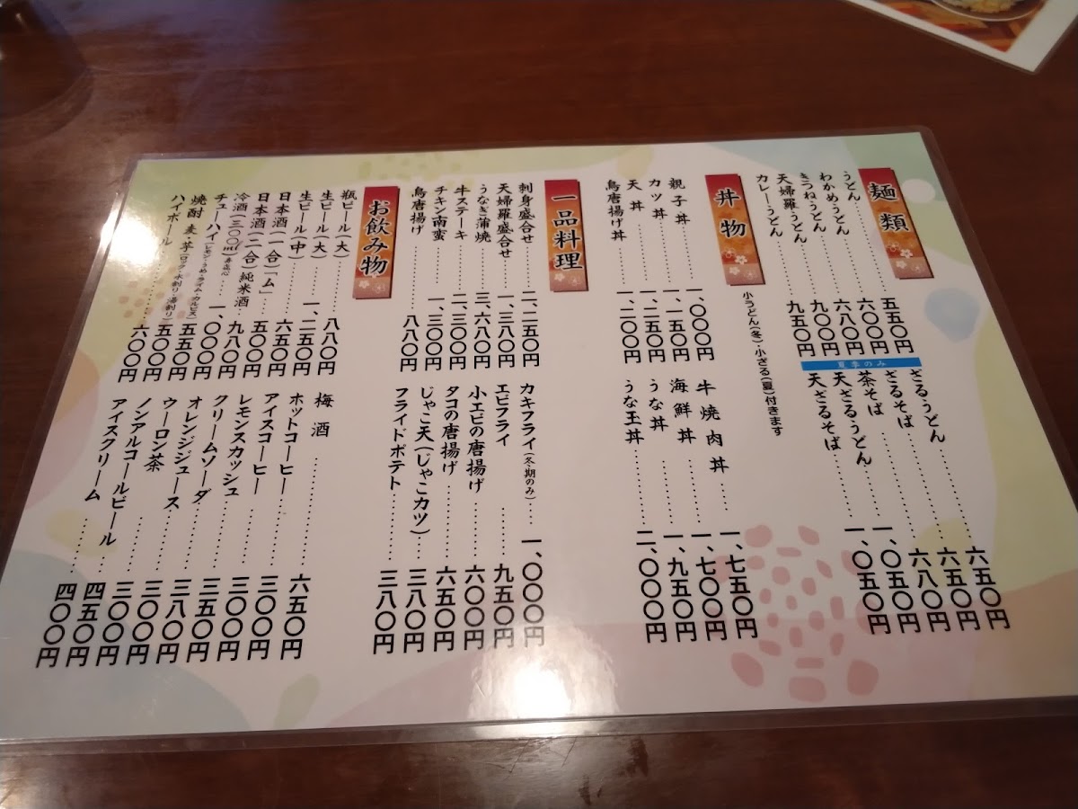 Menu Hanaizumi-8