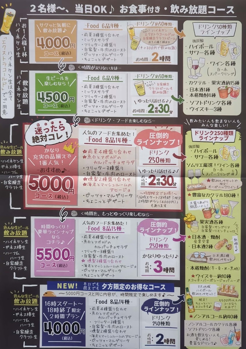 Menu Hanako Kitchen-8
