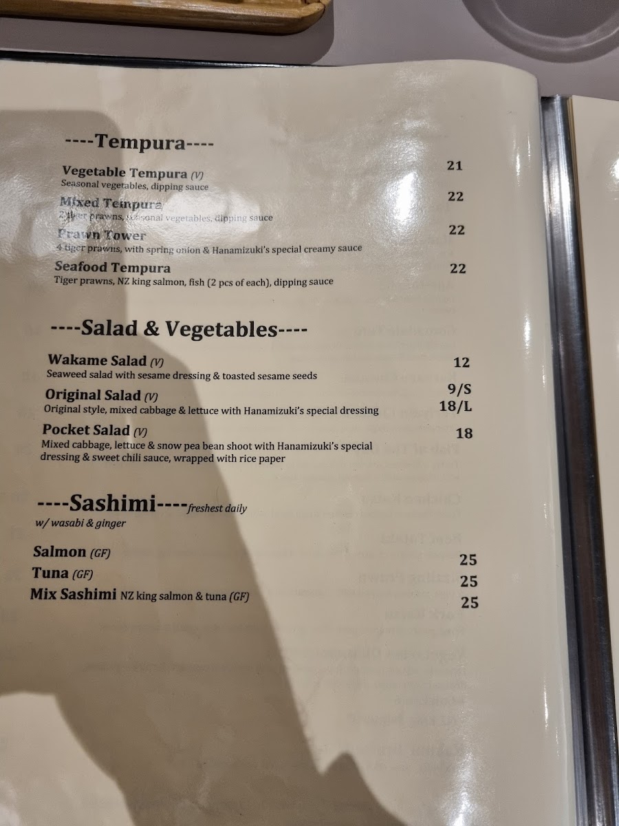 Menu Hanamizuki Japanese Restaurant-8