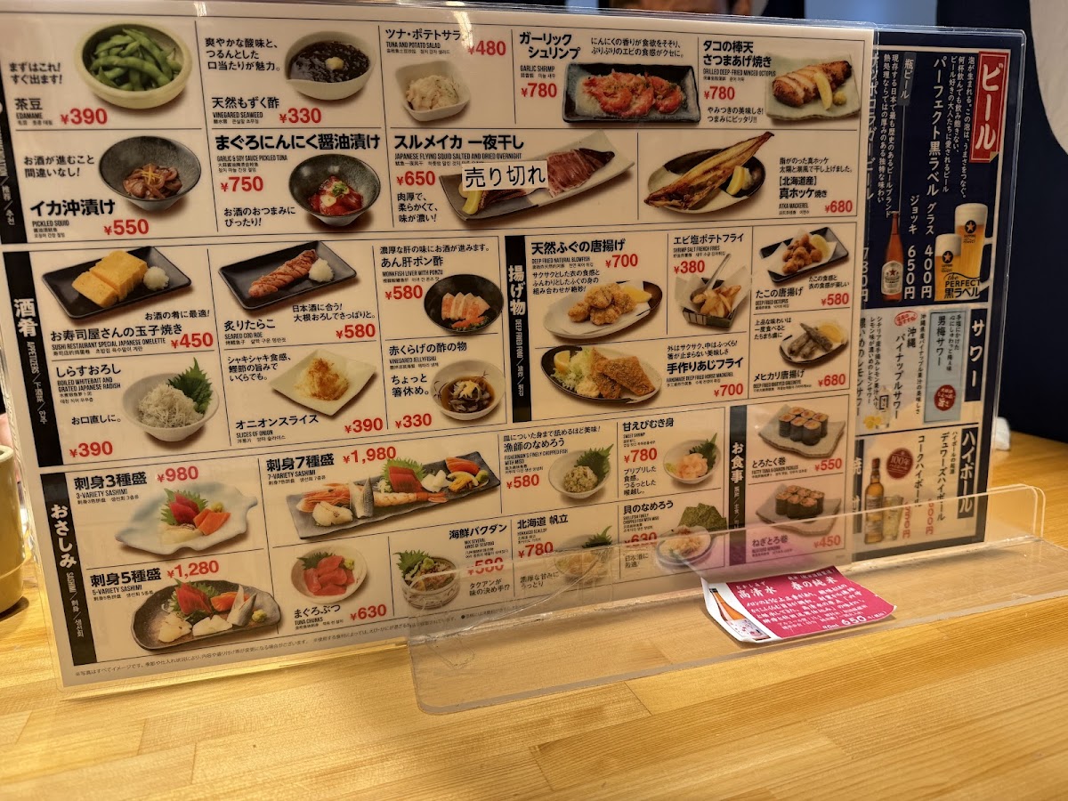 Menu Haneda Ichiba-1