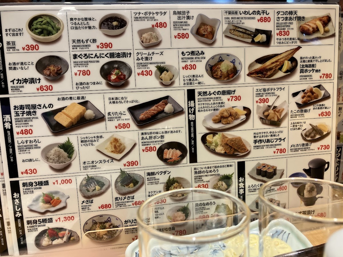 Menu Haneda Ichiba-3