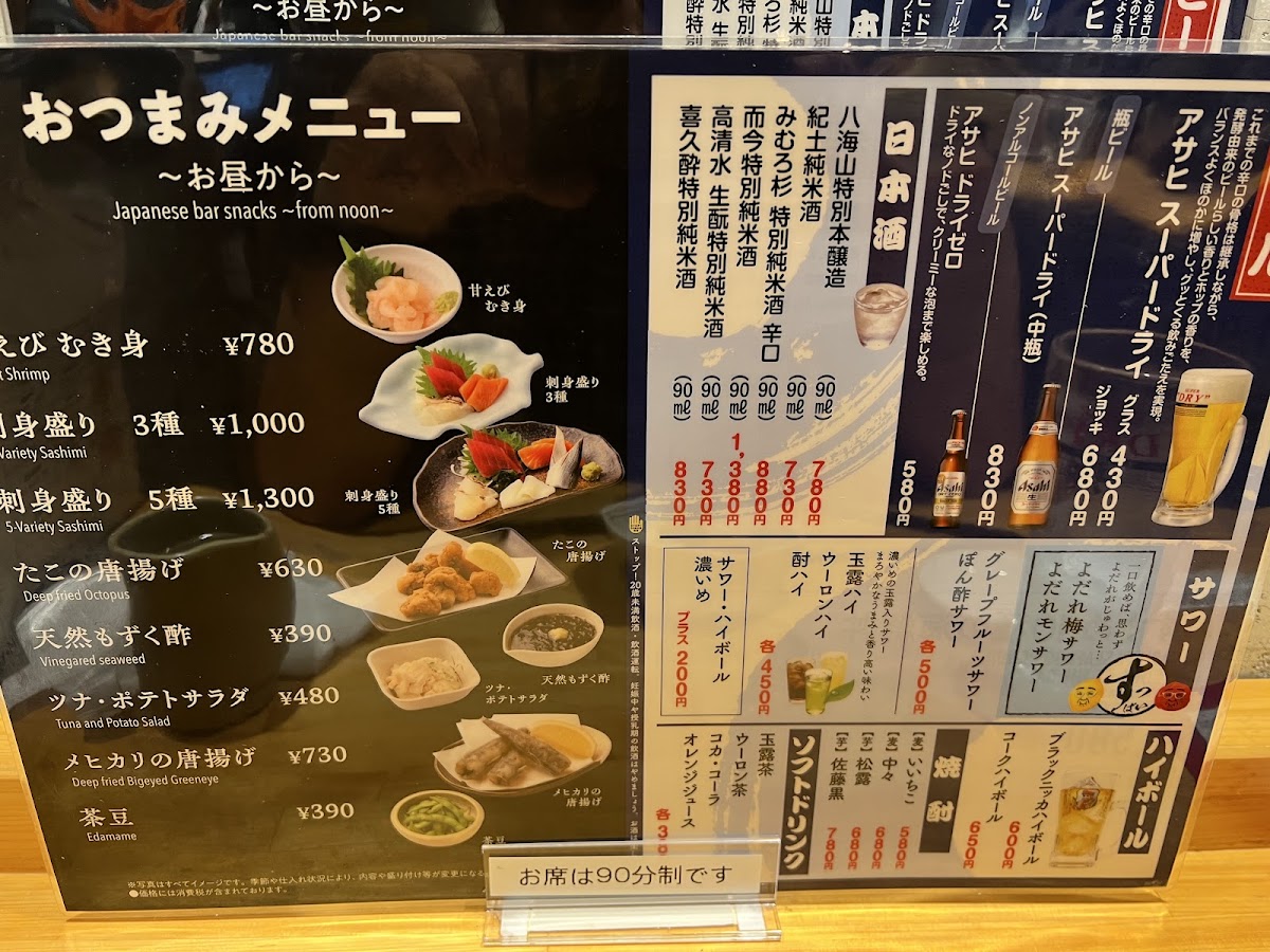 Menu Haneda Ichiba-8
