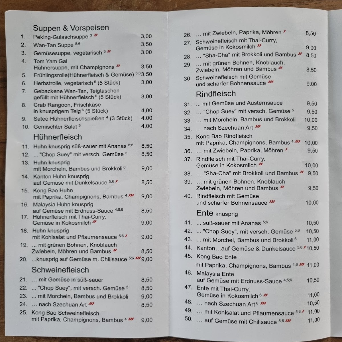 Menu Hanthai-8
