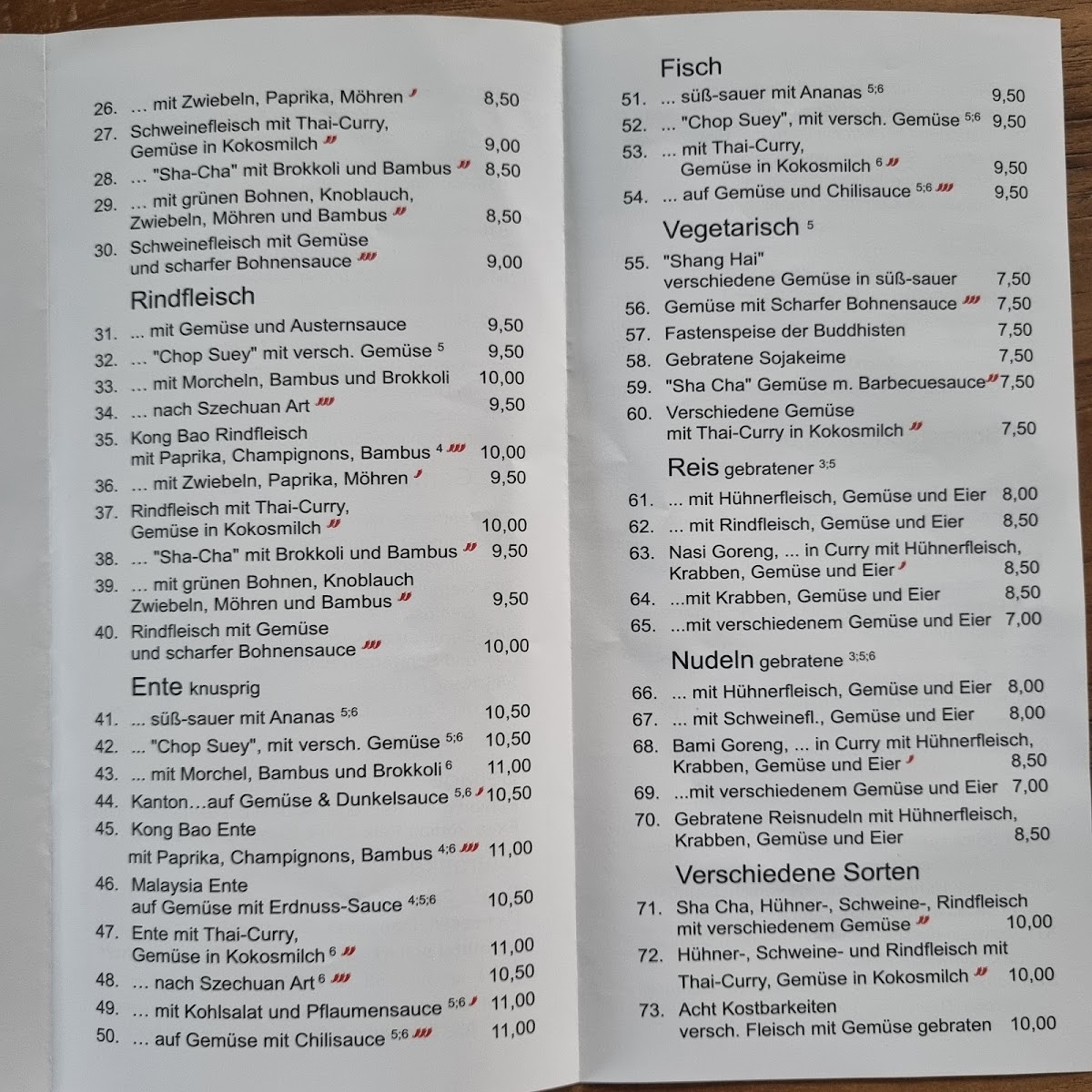 Menu Hanthai-9