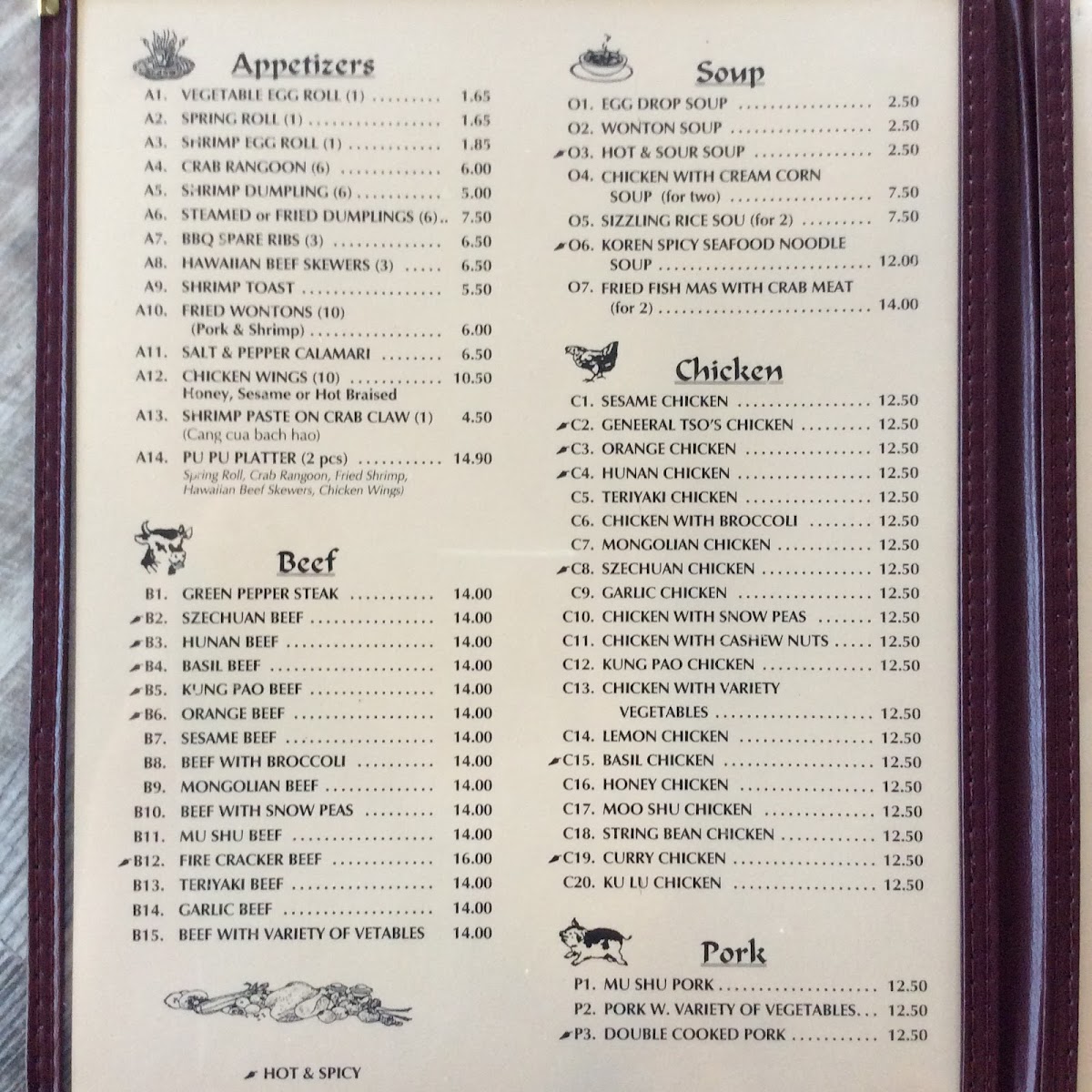 Menu Happy China Restaurant-5