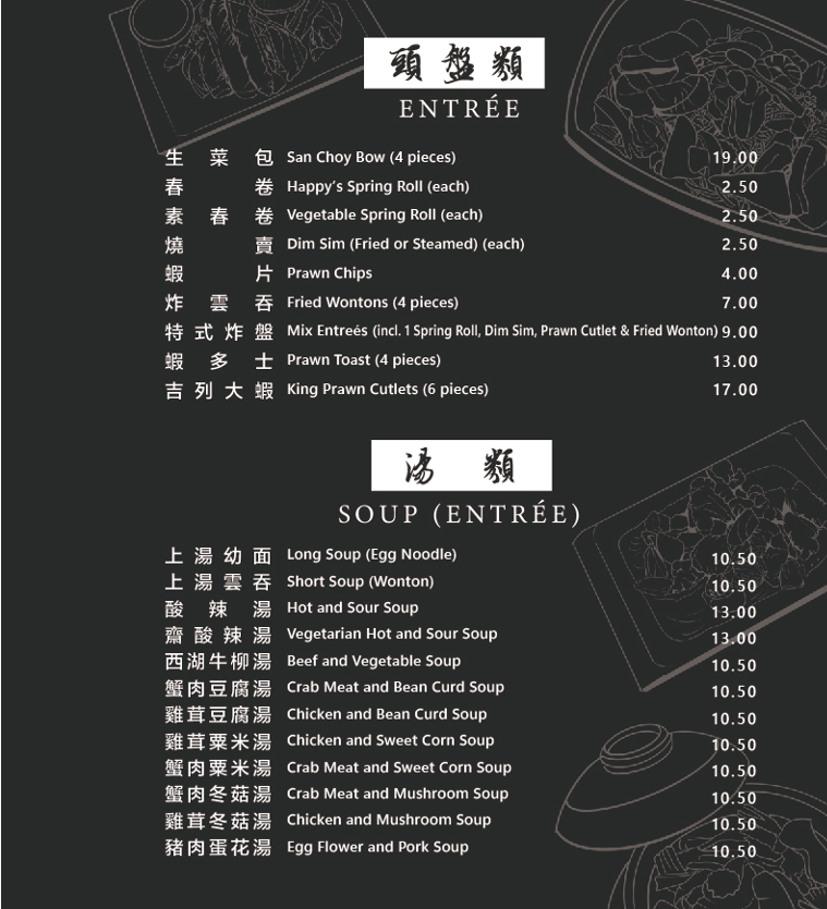 Menu Happy’S Chinese Restaurant-8
