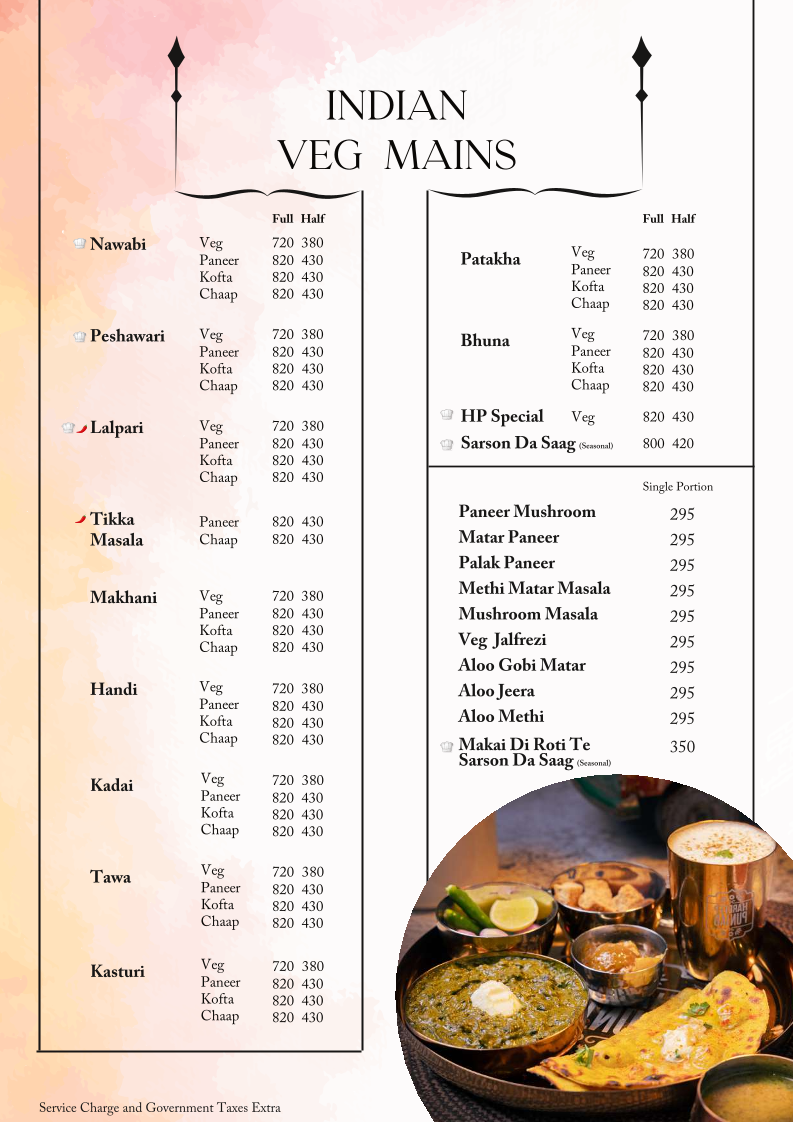 Menu Hardeep Punjab (Sion Koliwada)-6
