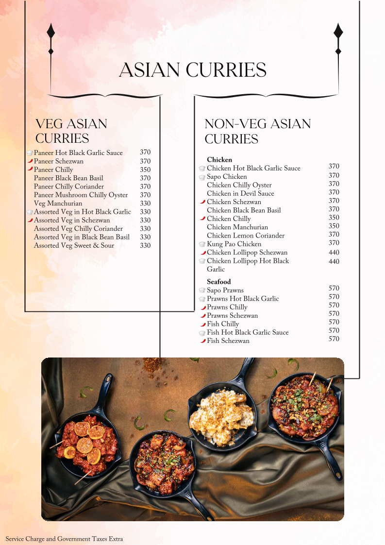 Menu Hardeep Punjab (Sion Koliwada)-9
