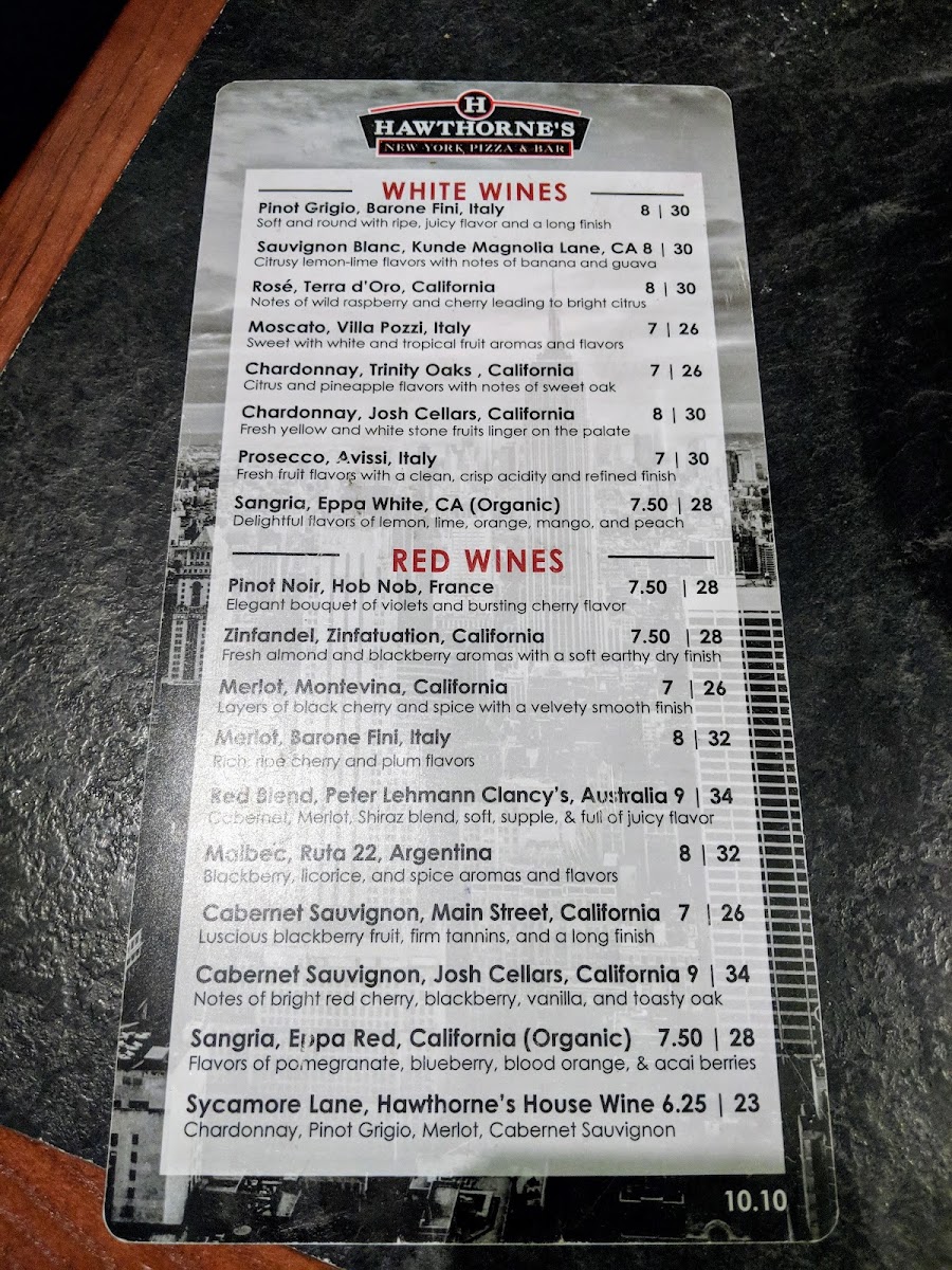 Menu Hawthorne's New York Pizza And Bar Mint Hill-8