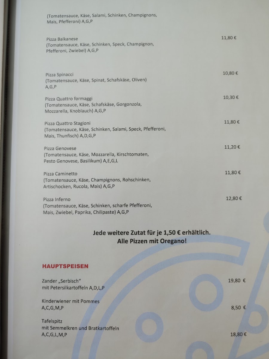 Menu Haydnkeller Restaurant & Pizzeria-3