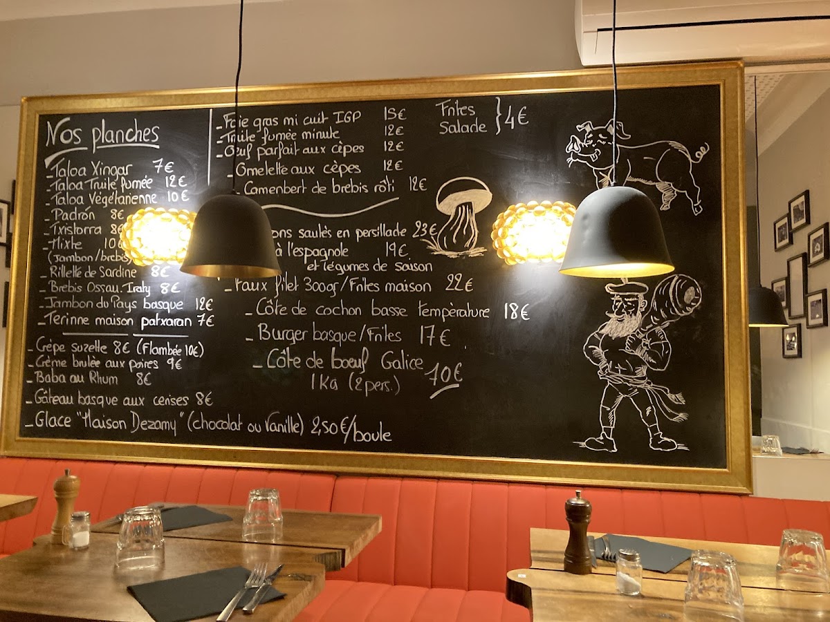 Menu Helbidea-3