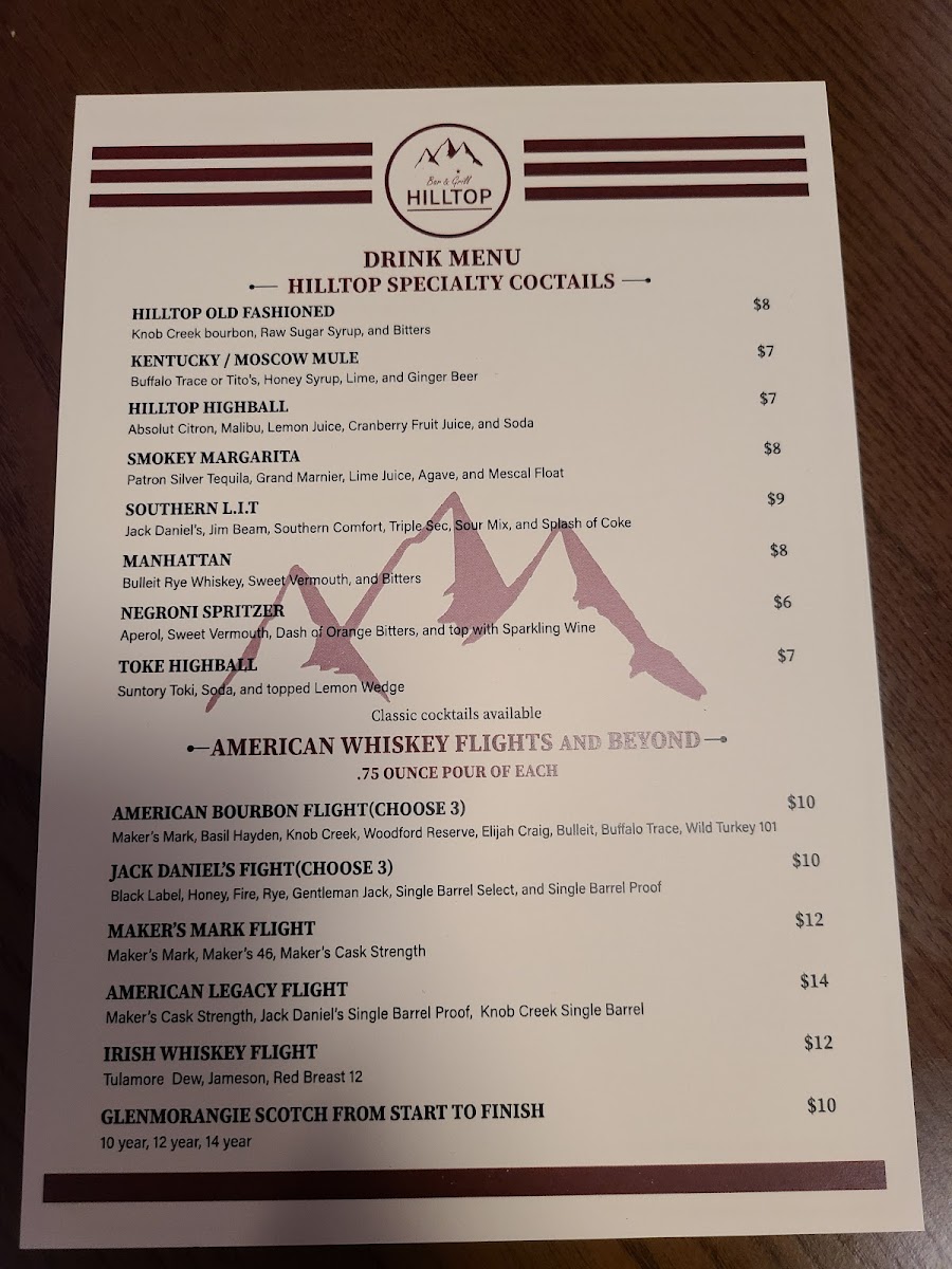 Menu Hill Top Bar And Grill-4