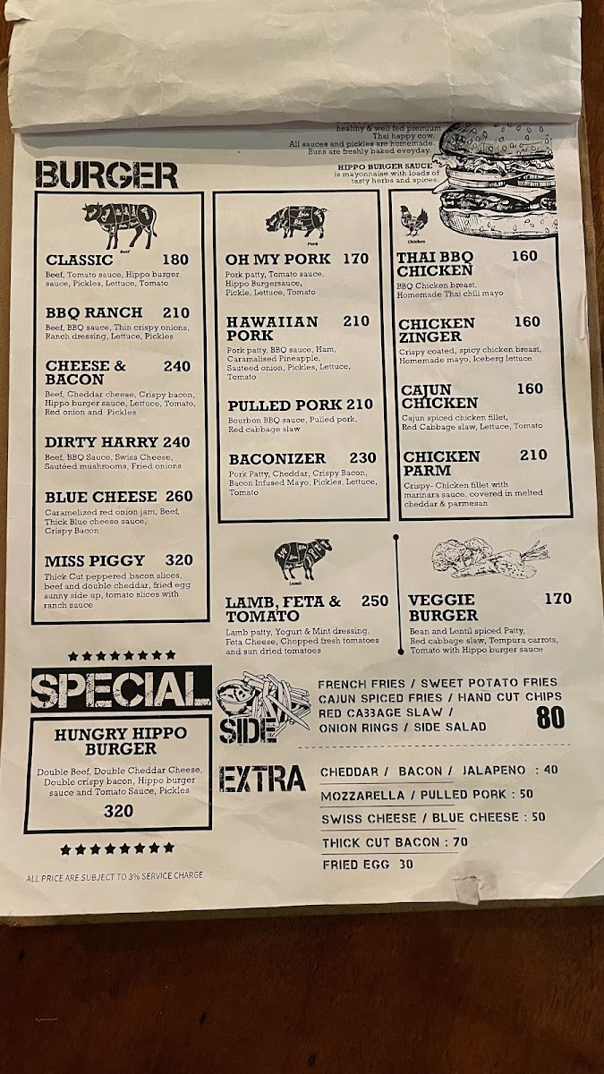 Menu Hippo Burger Bistro-3