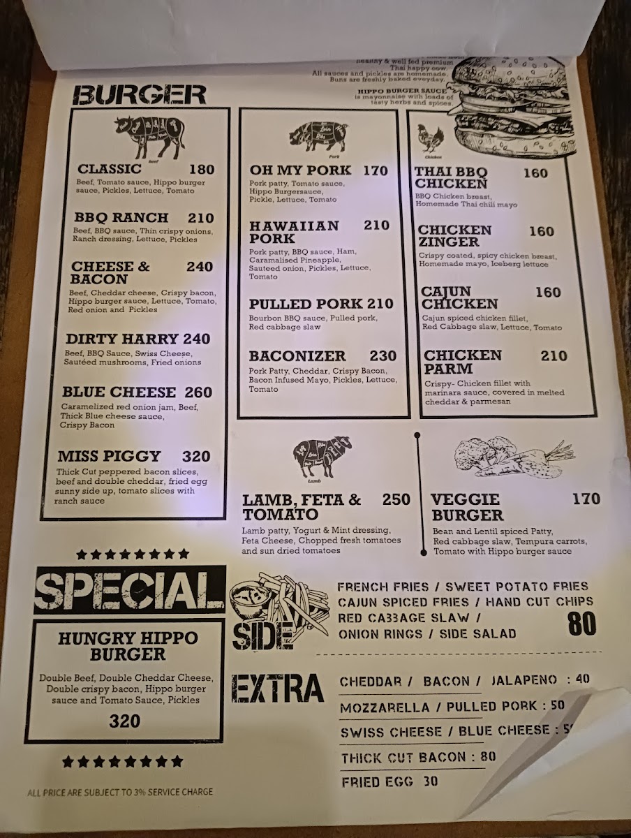 Menu Hippo Burger Bistro-7