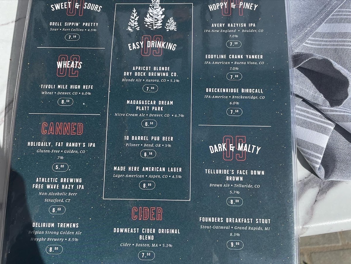 Menu Homegrown Tap & Dough-10