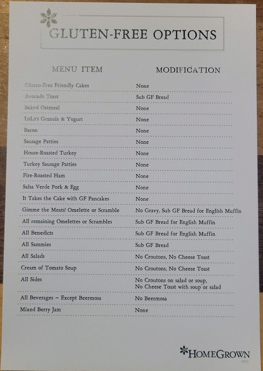 Menu Homegrown Wichita At Naftzger Park-1