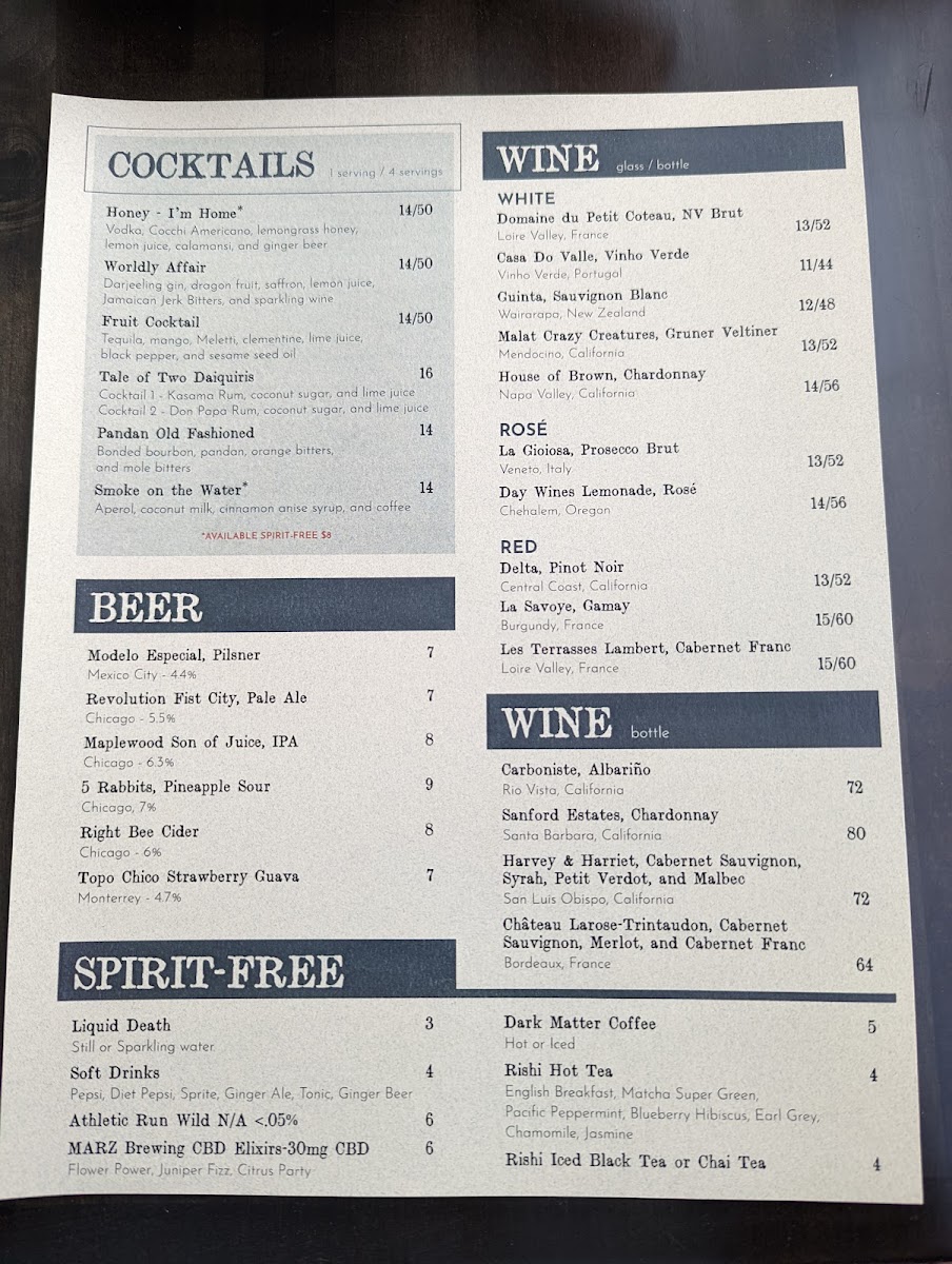 Menu Homestead On The Roof-3