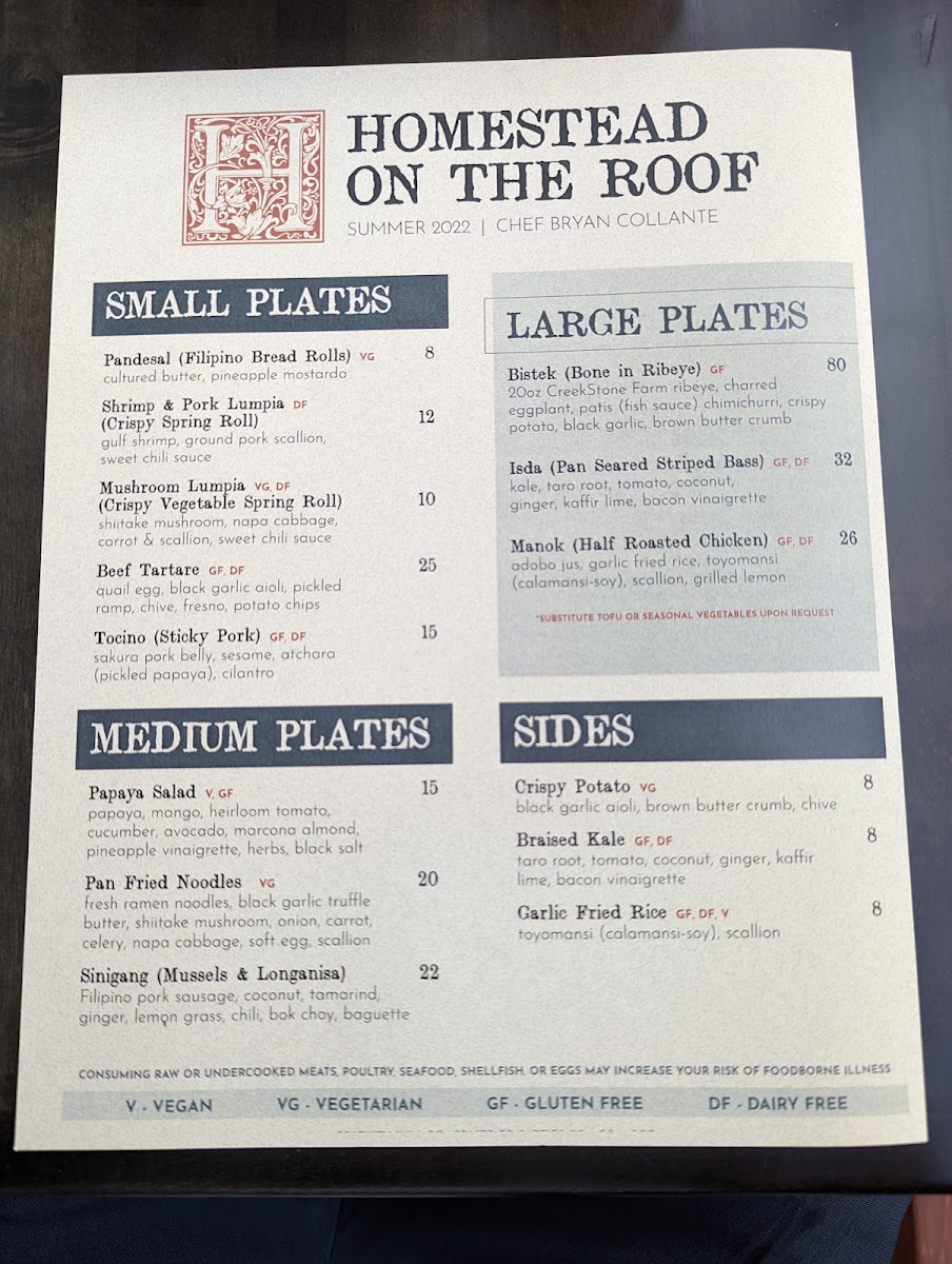 Menu Homestead On The Roof-5