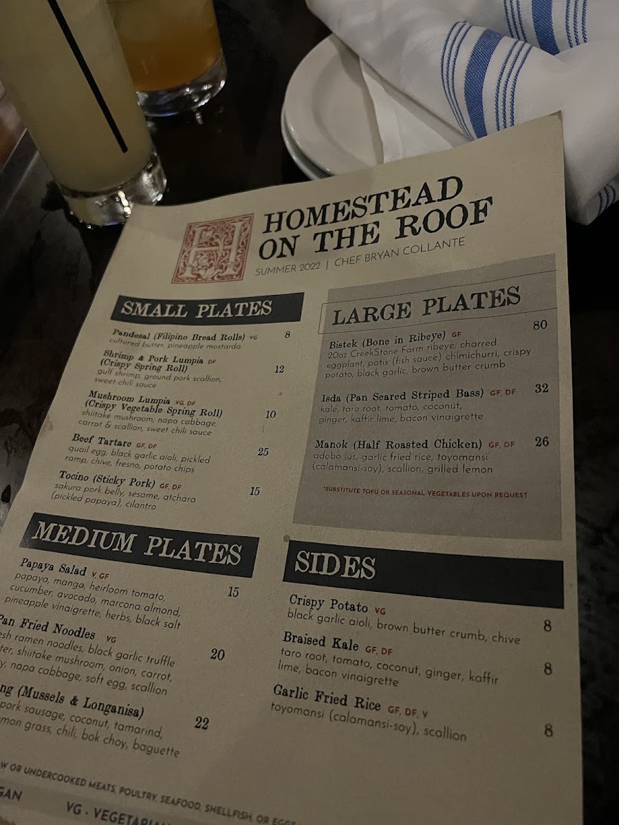 Menu Homestead On The Roof-8