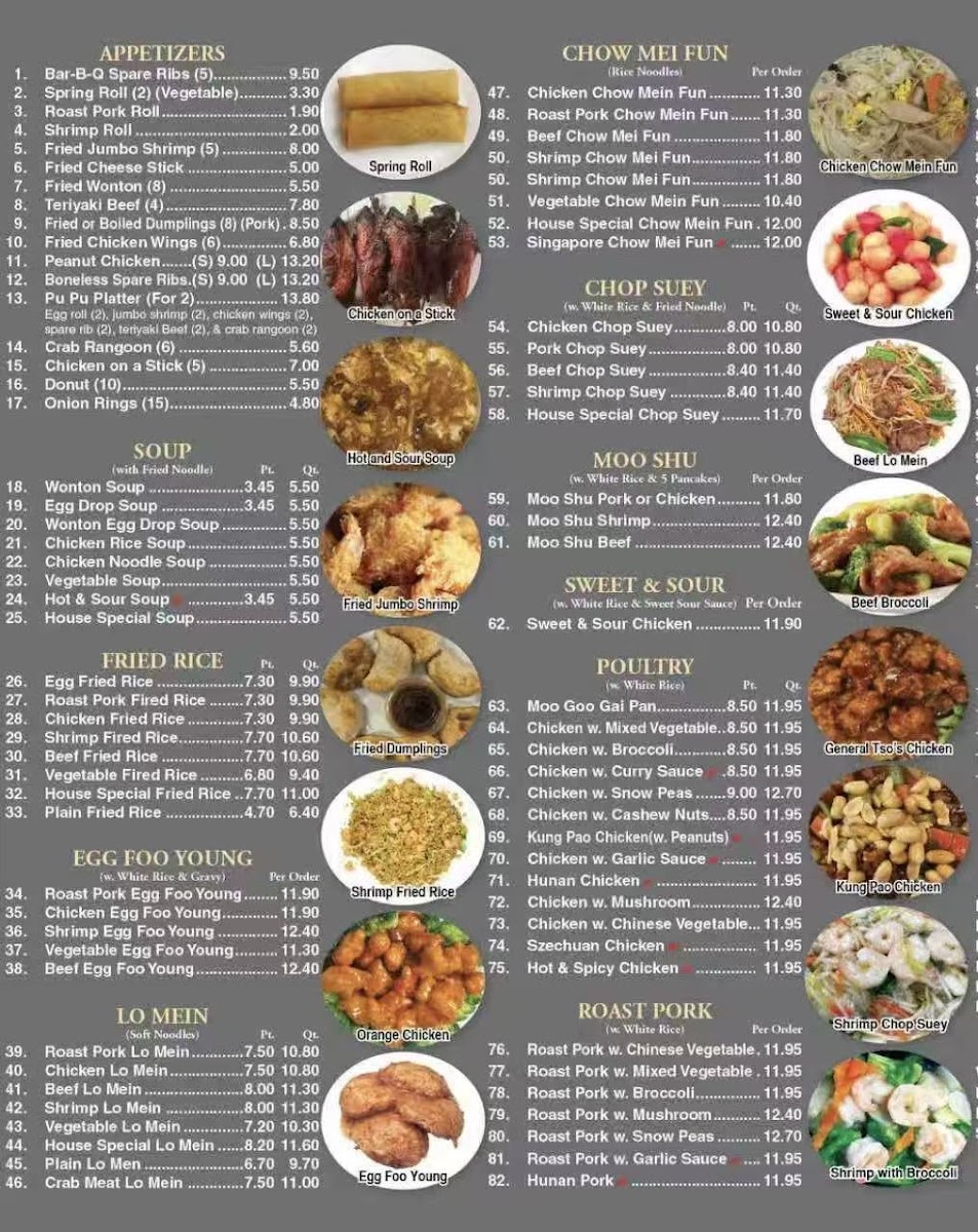 Menu Hong Kong King Buffet-1