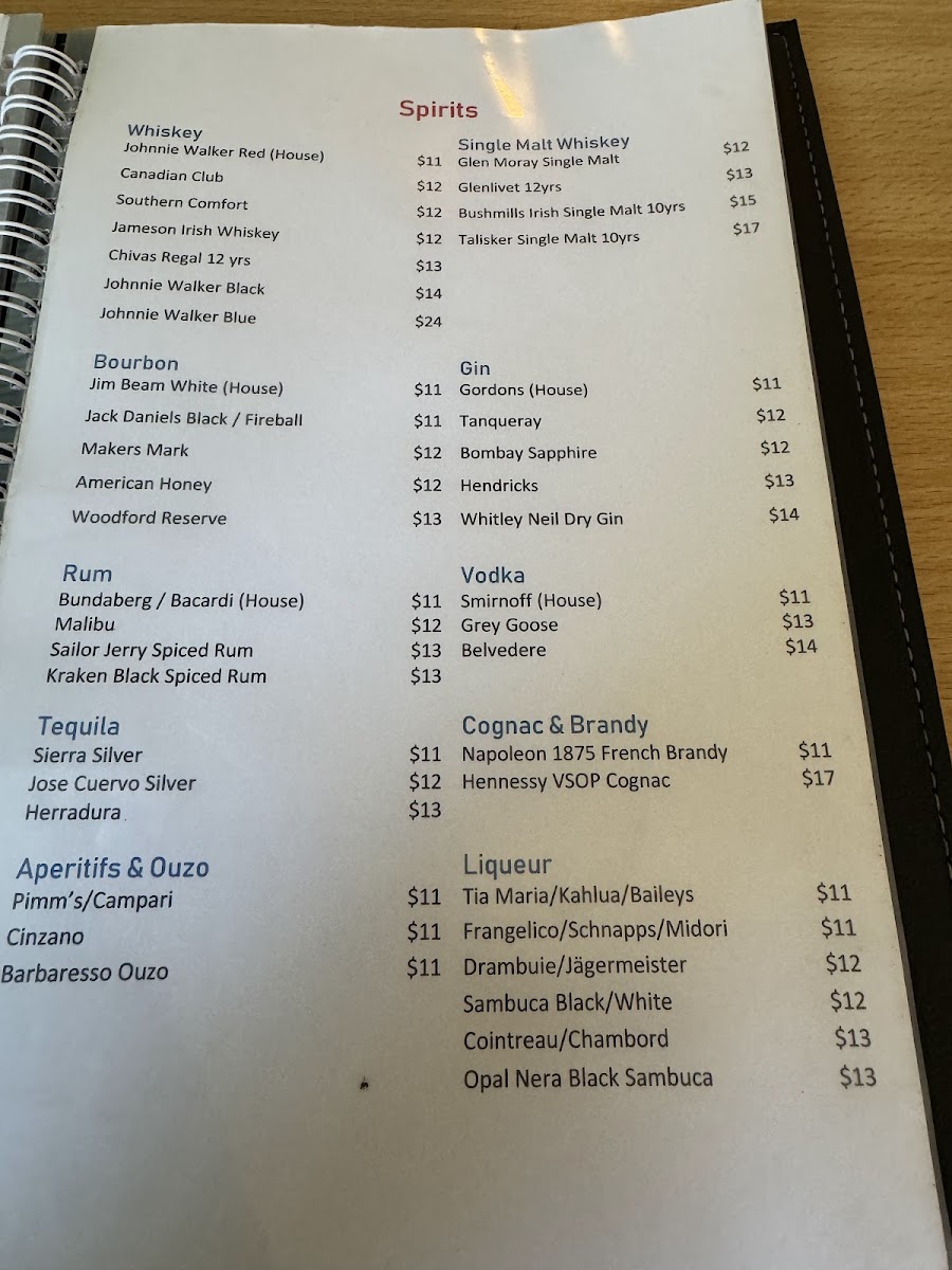 Menu Hooks At The Yarra-1