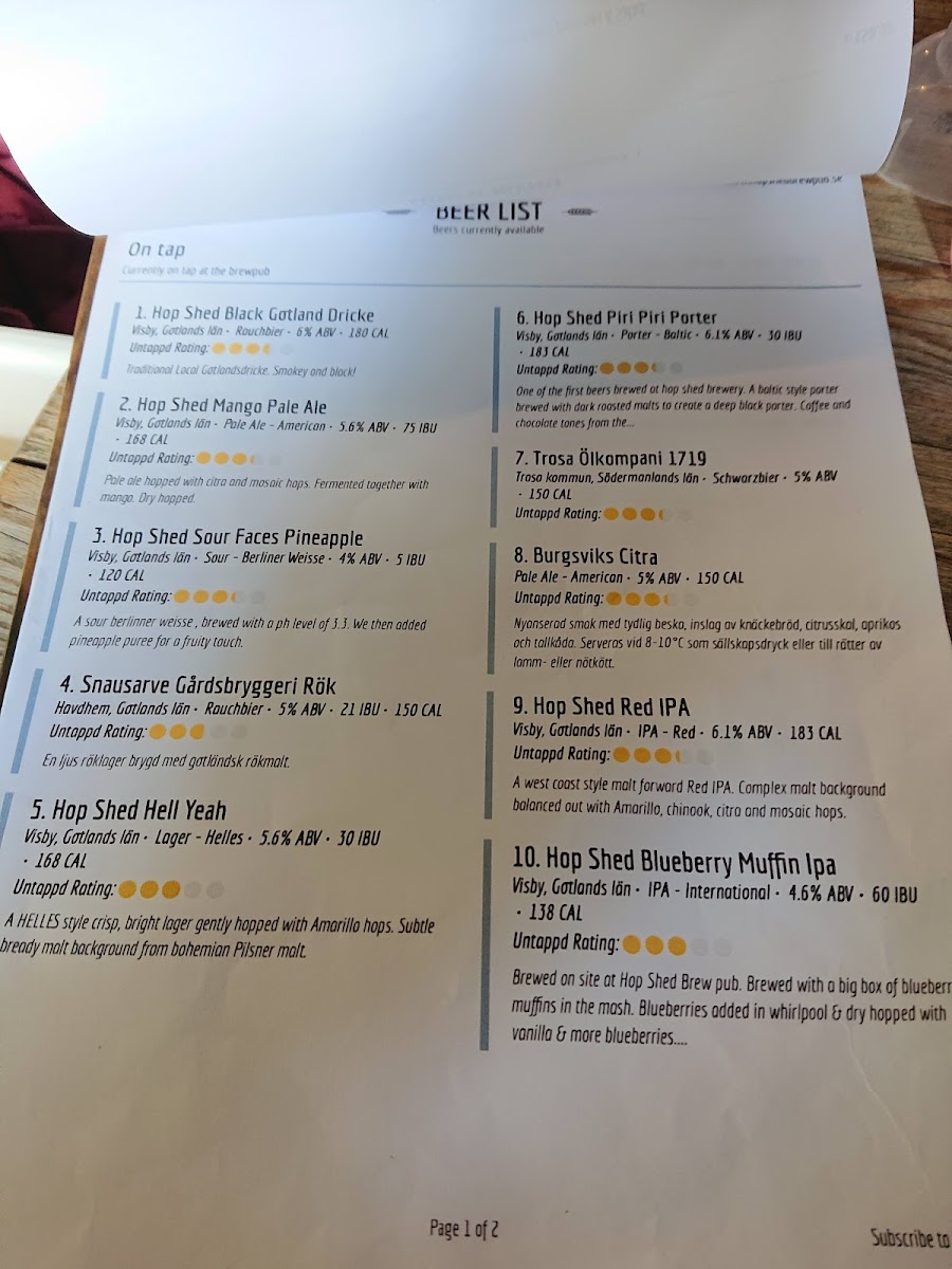 Menu Hop Shed Brew Pub-8