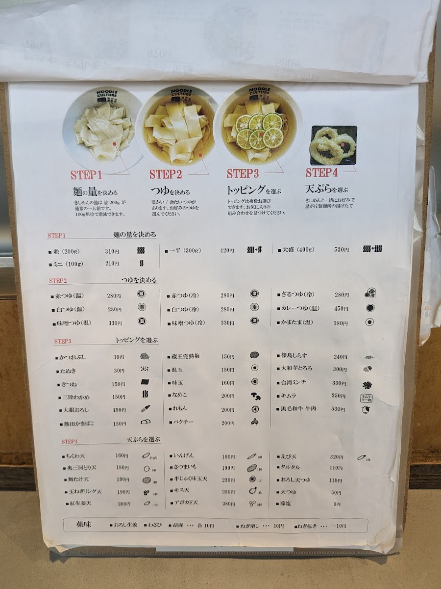 Menu Hoshigaoka Terrace The Kitchen-4