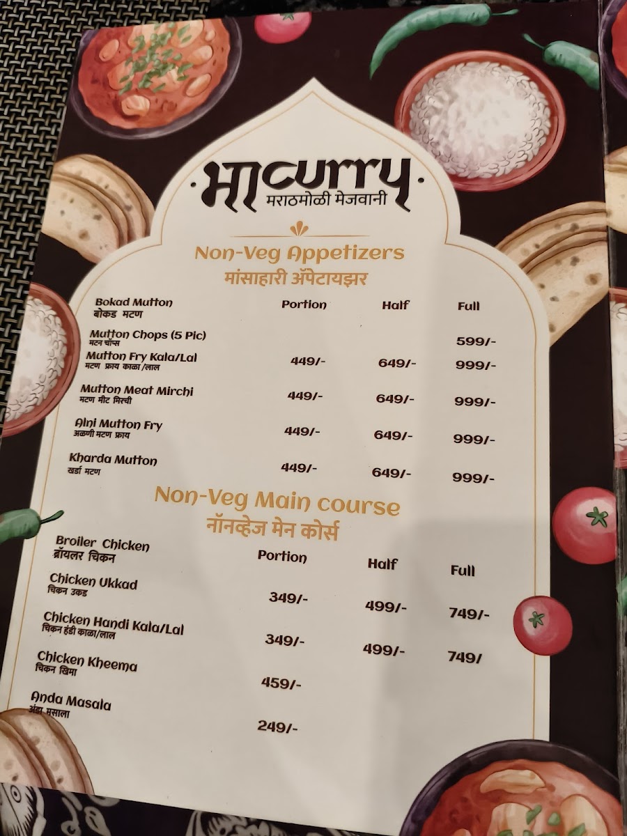 Menu Hotel 84 East-6
