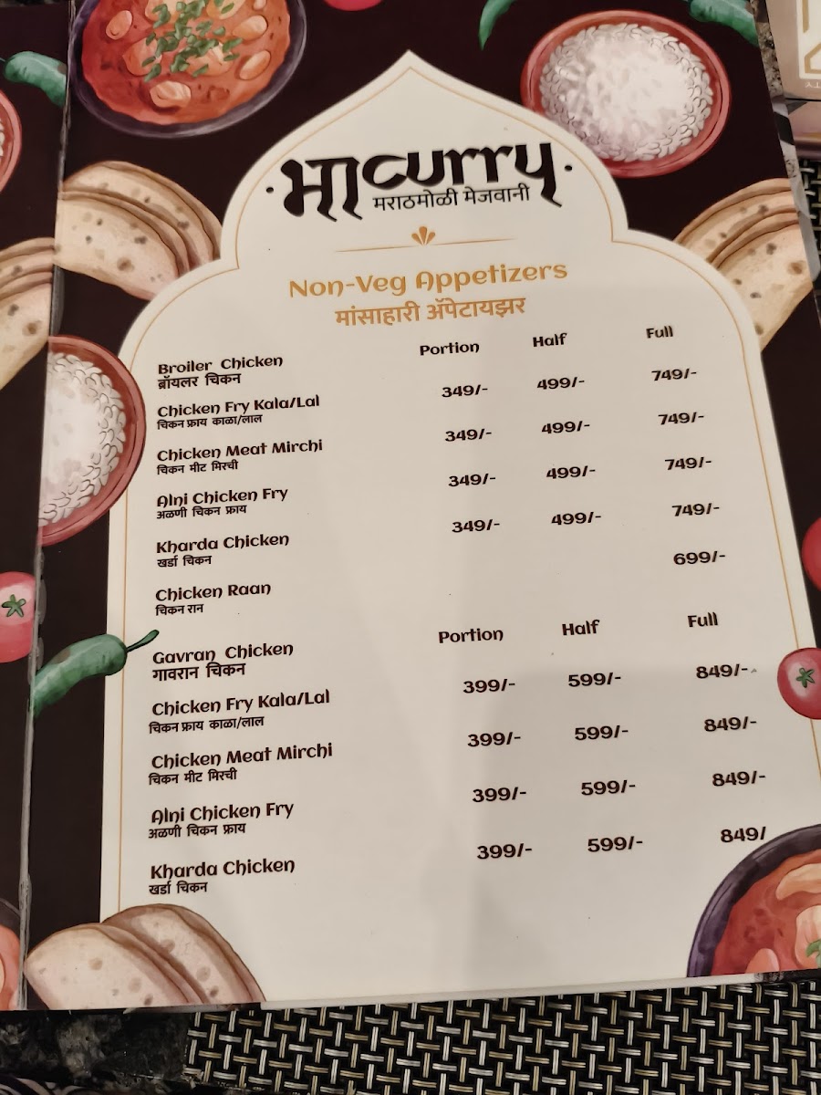 Menu Hotel 84 East-8