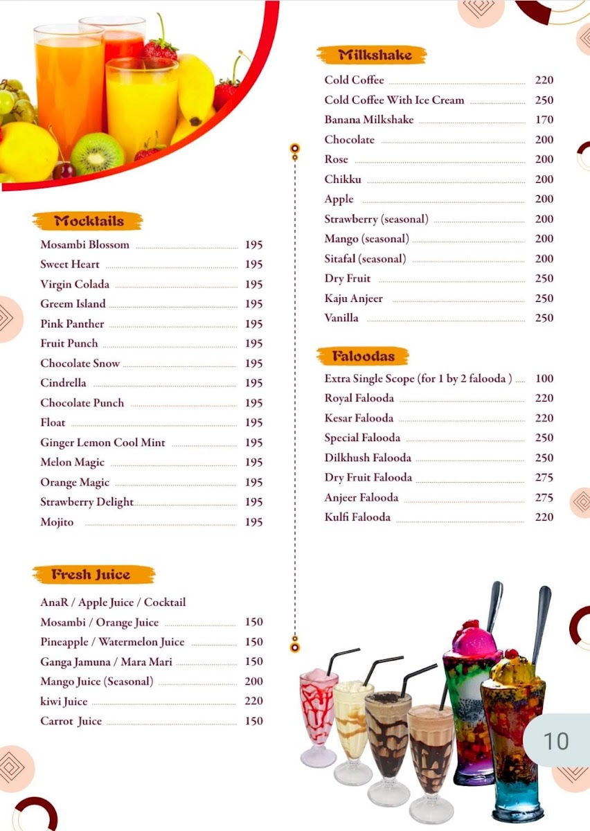 Menu Hotel Shilpa Residency-7