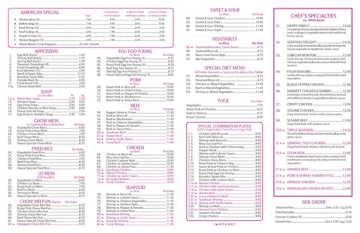 Menu Hungry Panda Chinese Restaurant-1