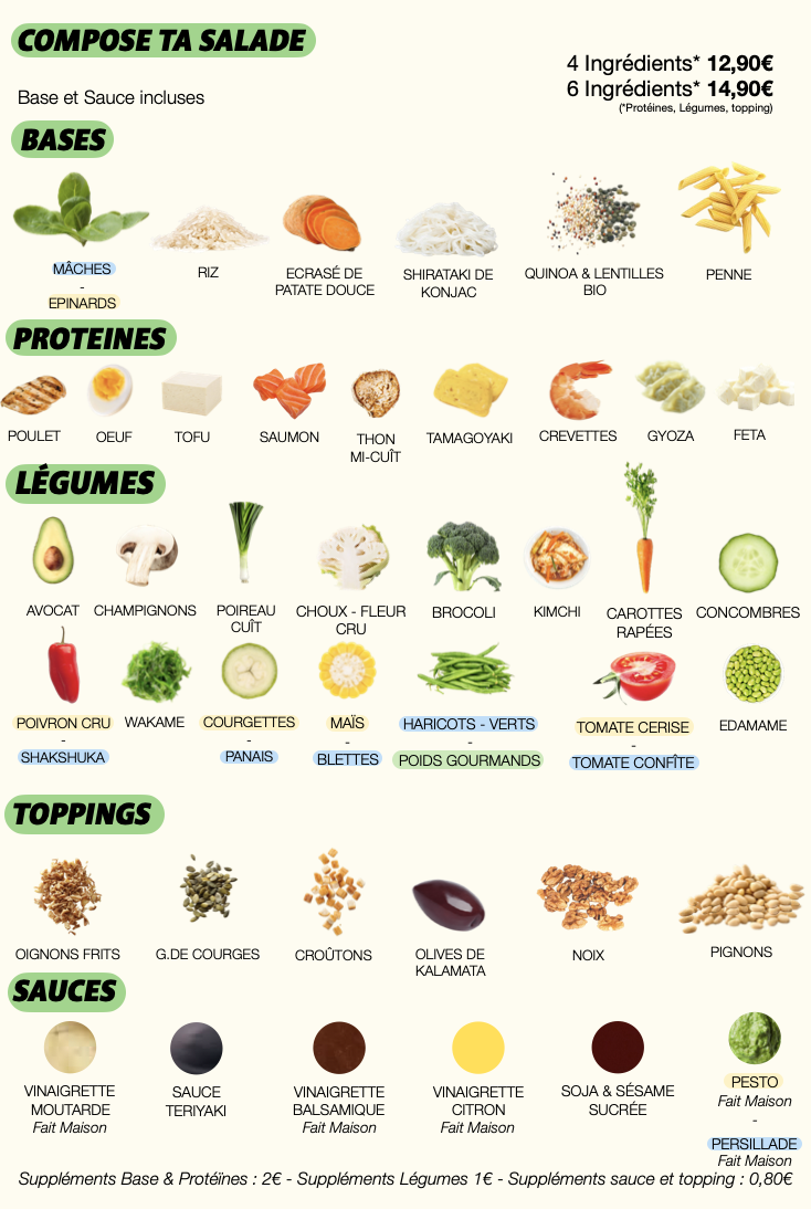 Menu Hygiefood-3