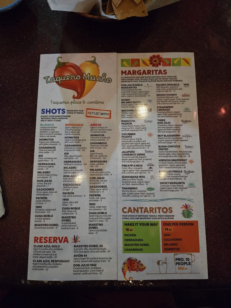 Menu I Taquero Mucho-4