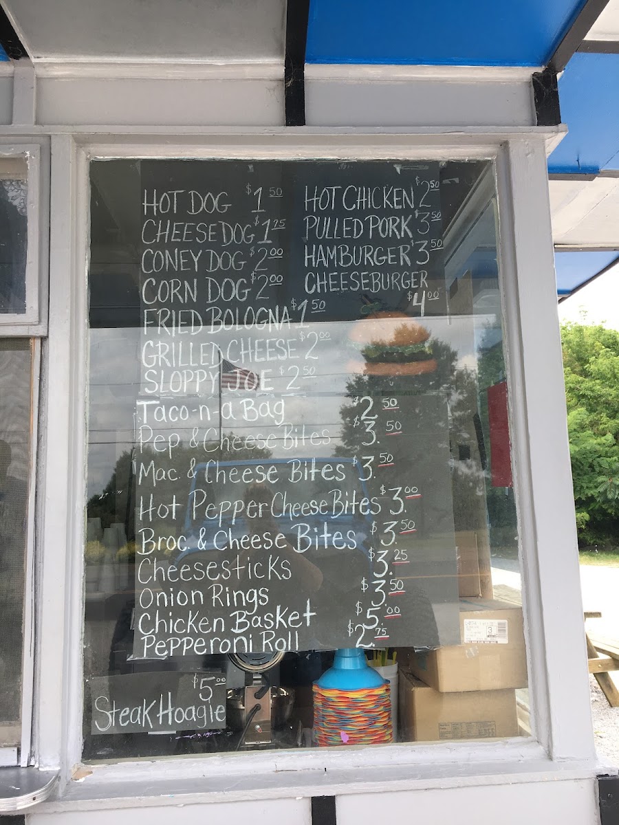 Menu Ice Cream Island-2