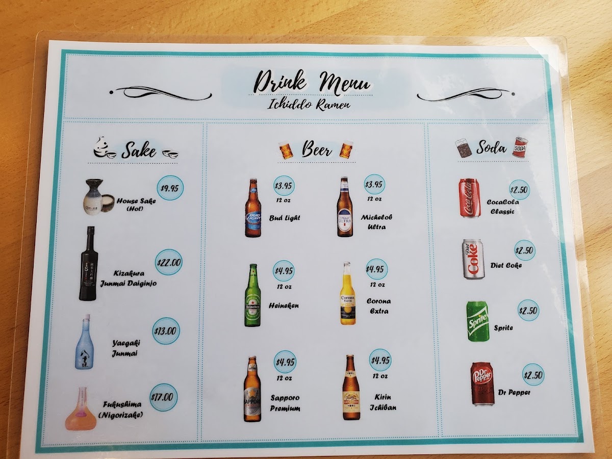 Menu Ichiddo Vero Beach-2
