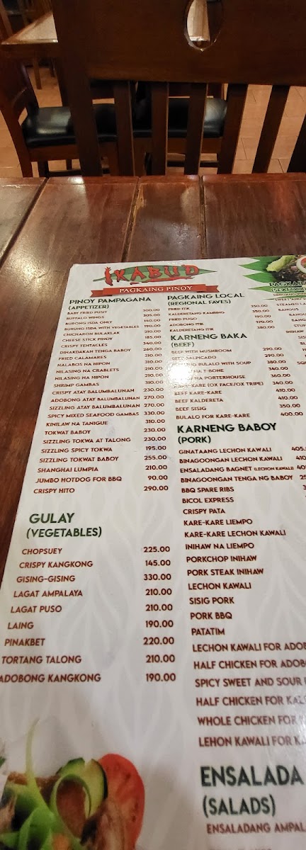 Menu Ikabud-10