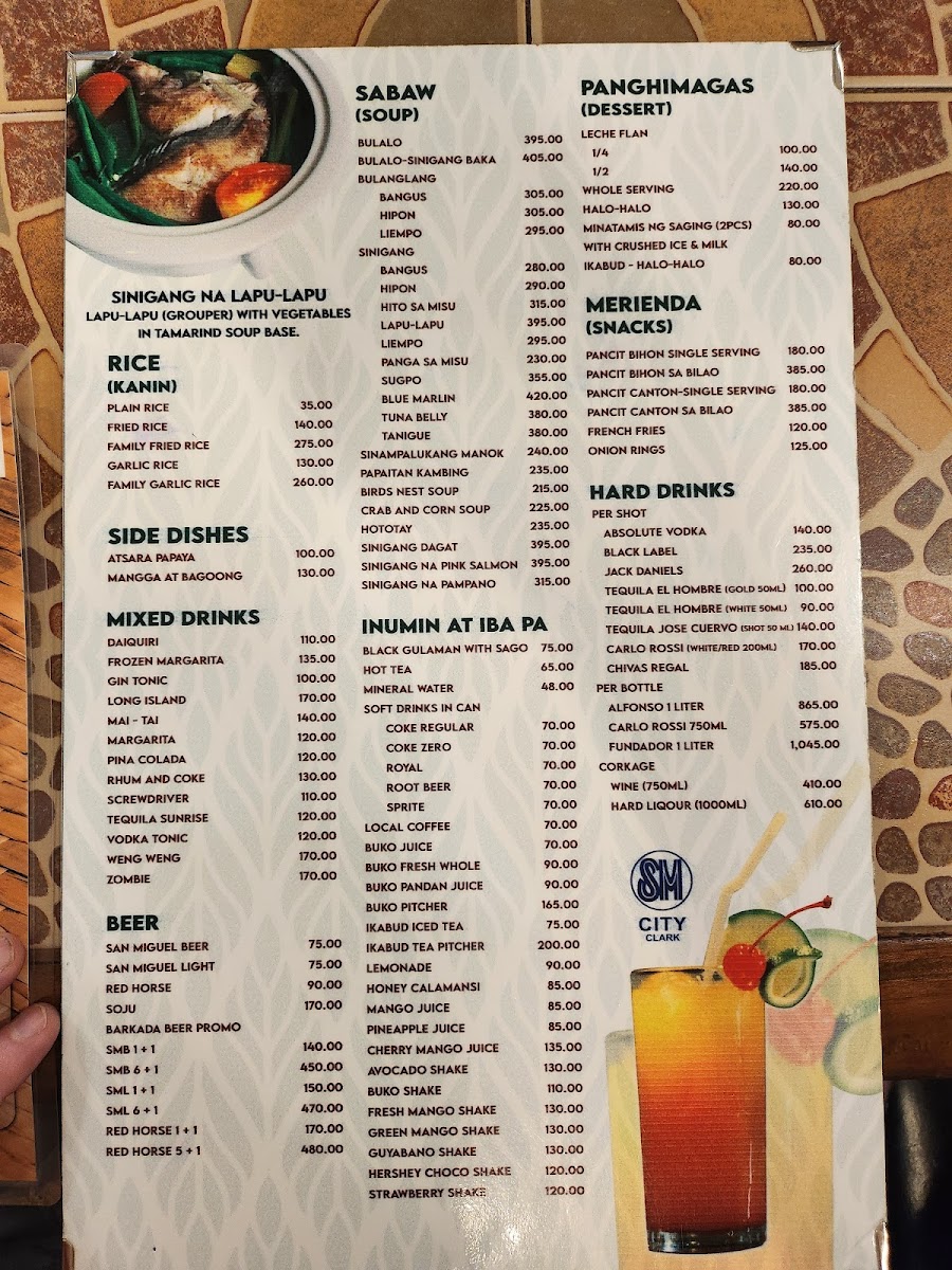 Menu Ikabud-2