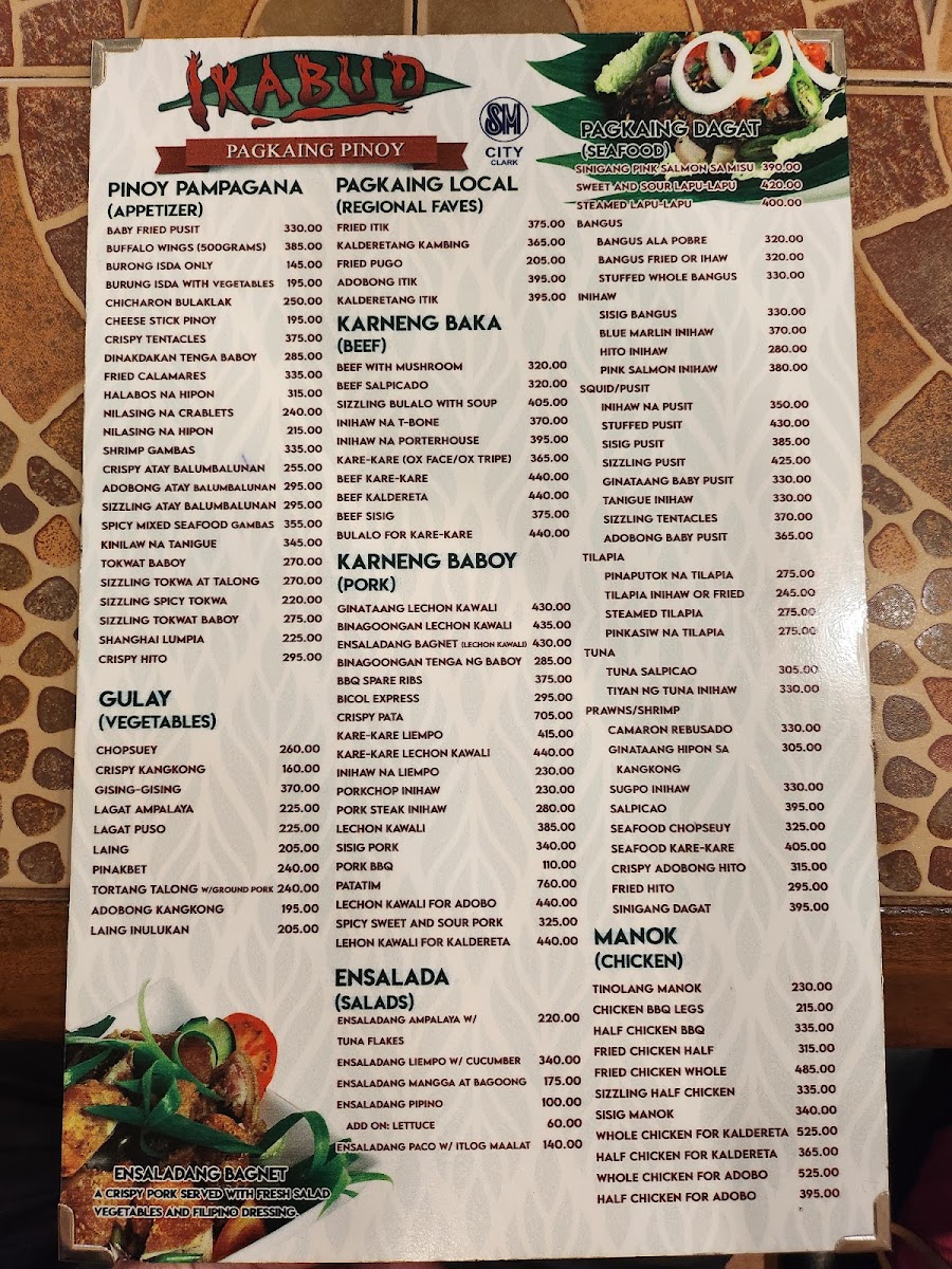 Menu Ikabud-4