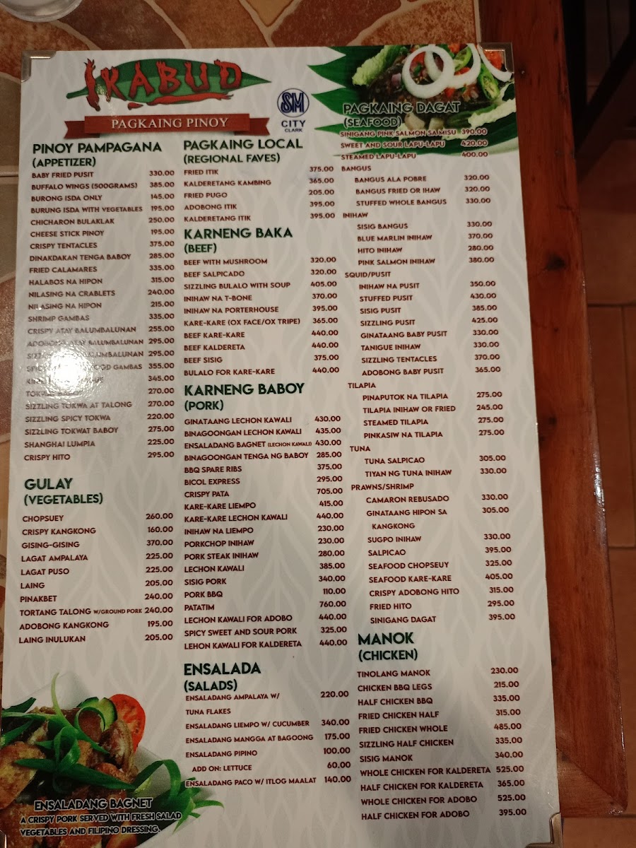 Menu Ikabud-5