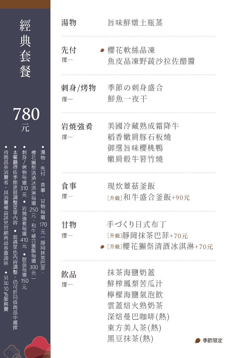 Menu Ikki Taoyuan Nanhua Branch-3