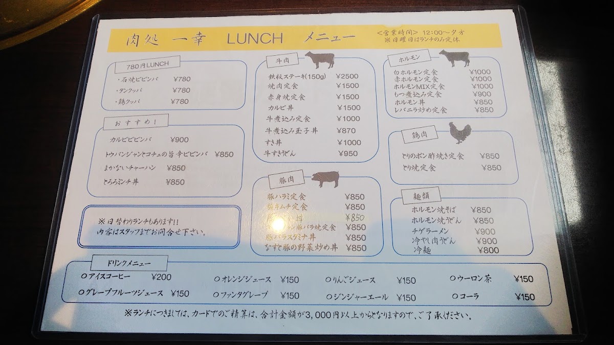 Menu Ikkou-8