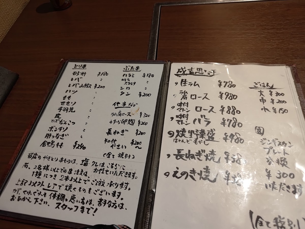 Menu Ikutora-2