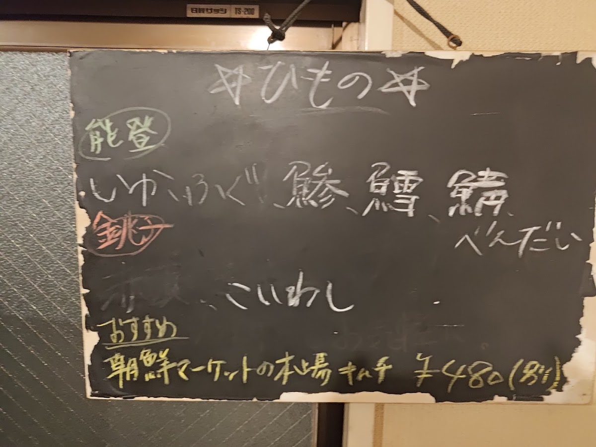 Menu Ikutora-8