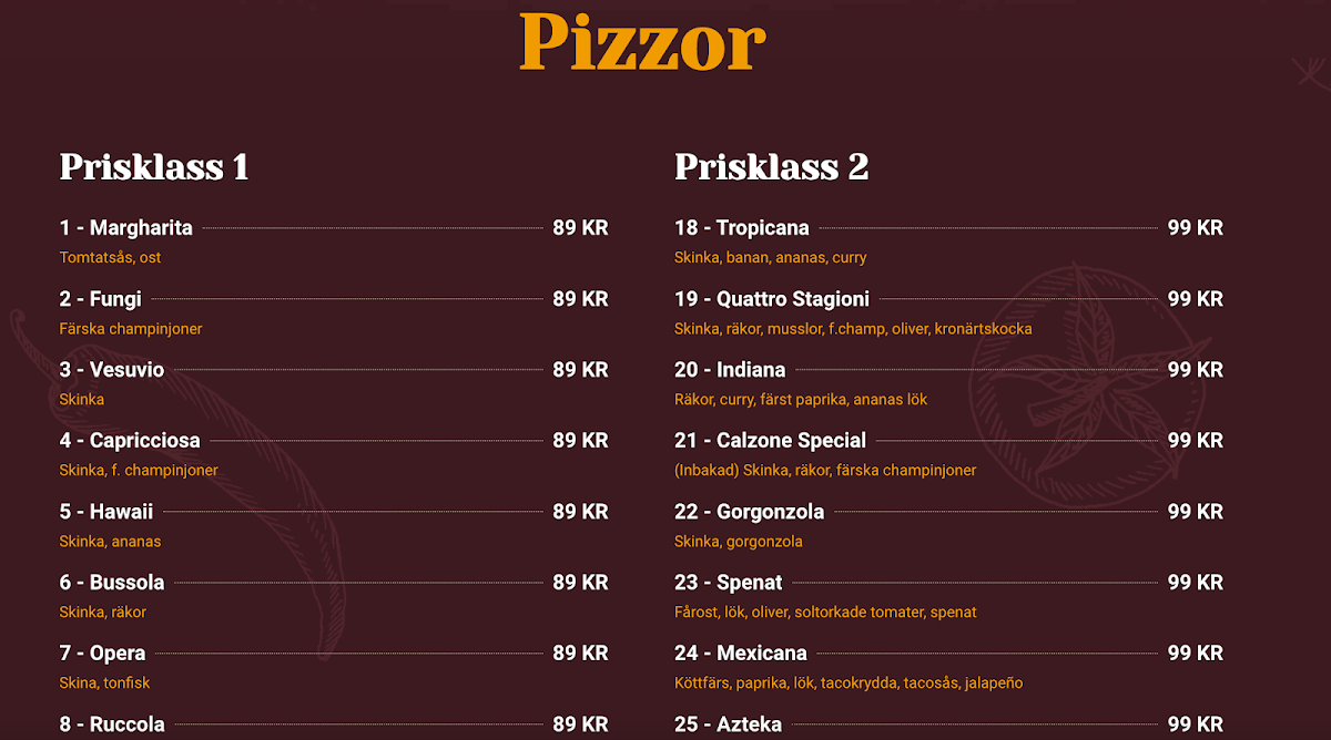Menu Il Forno Castello - Restaurang & Pizzeria Huddinge-3