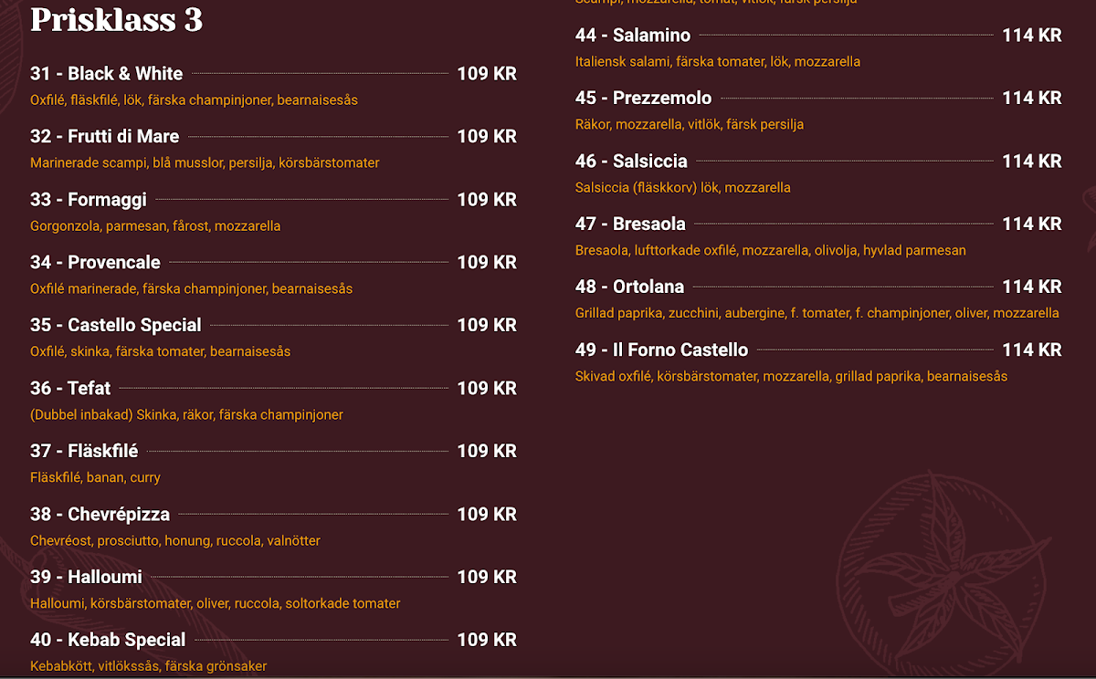 Menu Il Forno Castello - Restaurang & Pizzeria Huddinge-4