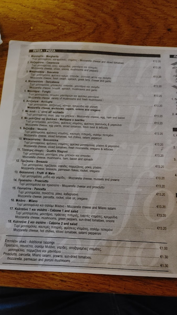 Menu Il Forno Restaurant-9