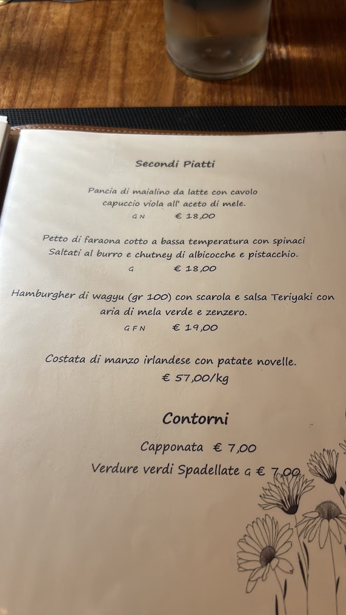 Menu Il Giardino Segreto-5