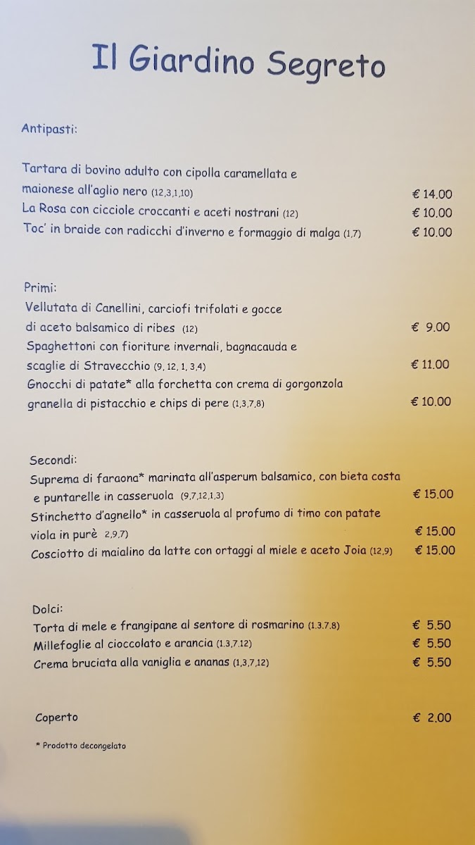Menu Il Giardino Segreto-6