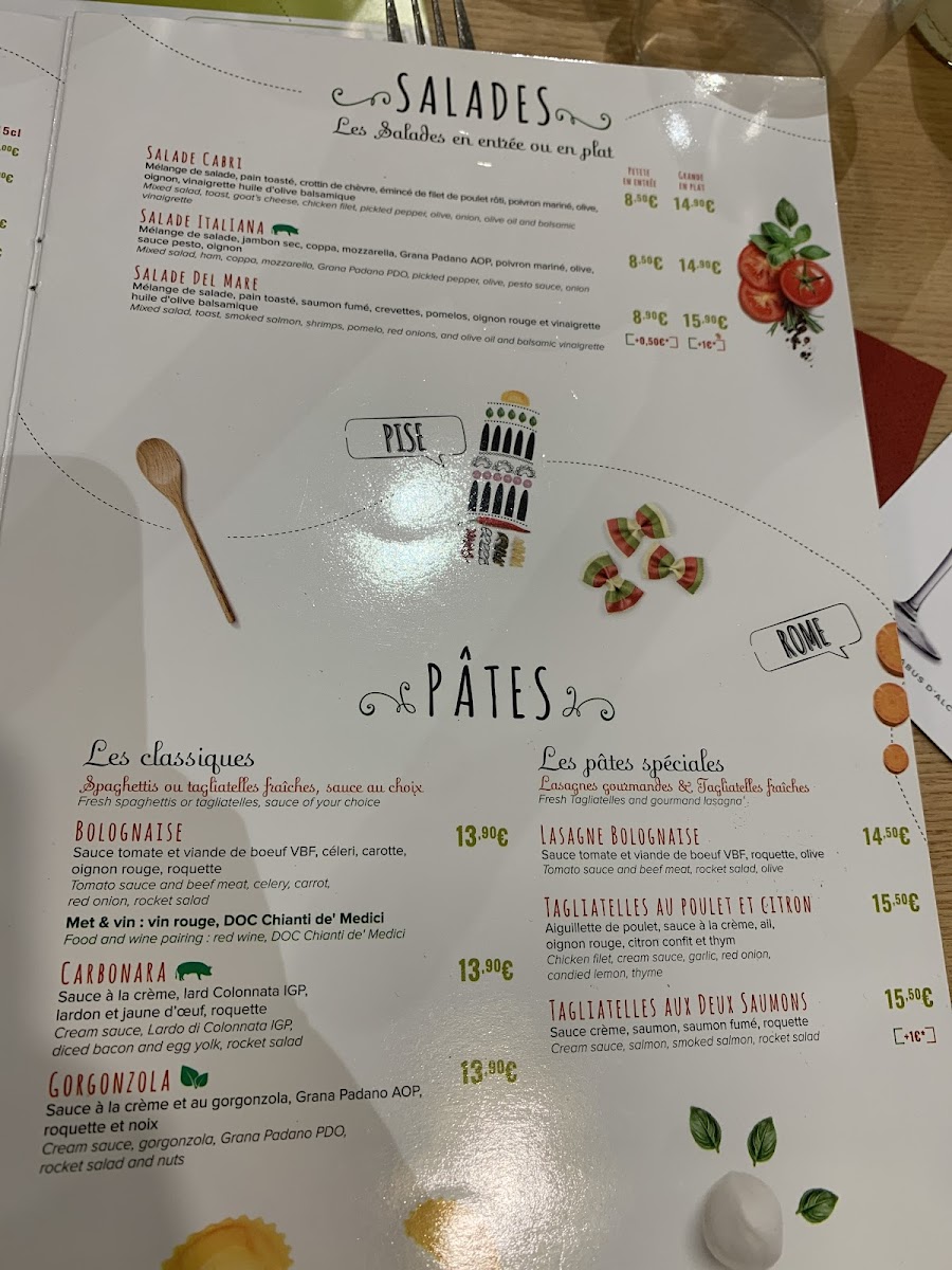 Menu Il Giardino-6
