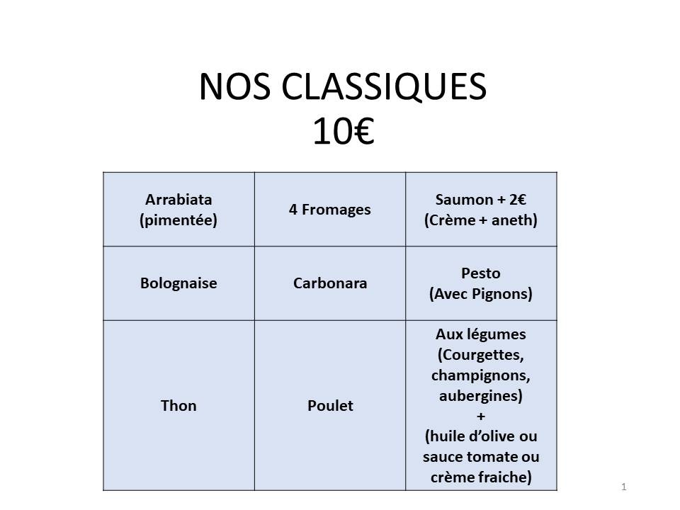 Menu Il Midi - Restaurant Issy Les Moulineaux-2